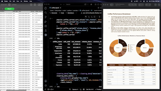 clean your messy data and build executive PDF reports