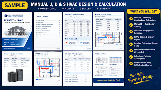 do acca manual j d s heating cooling load calculation hvac duct layout design
