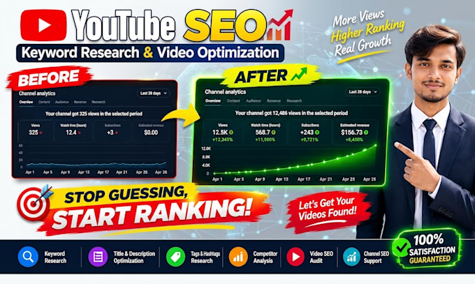 do youtube SEO, keywords research and video optimization