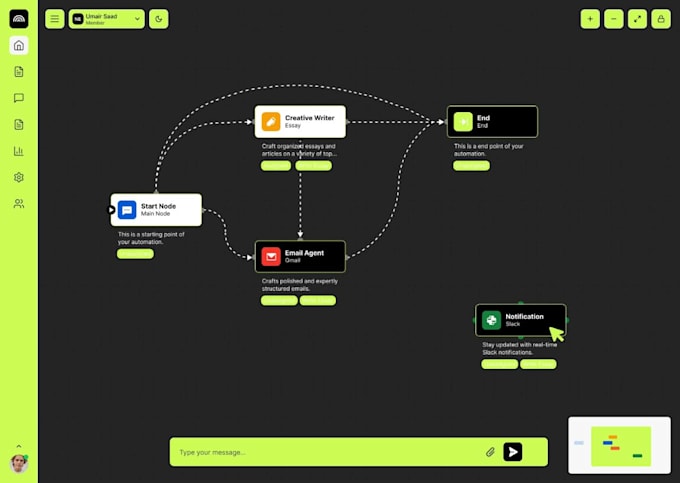 build responsive mern stack websites using react and node js