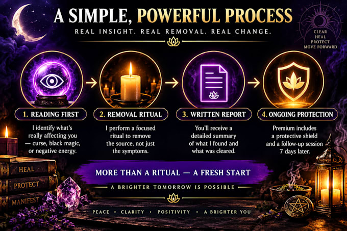 remove curses, black magic, and negative energy blocking your life