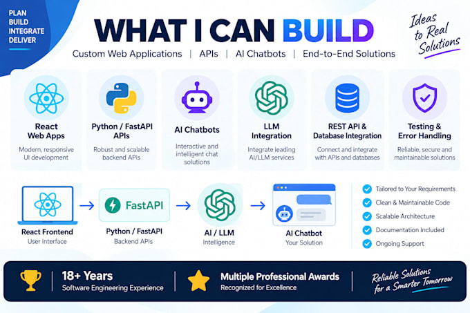 build react apps with python API and ai chatbots
