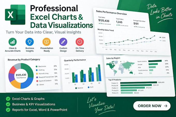 create professional excel charts, graphs and visual reports
