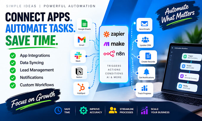 build zapier make and n8n automation workflows