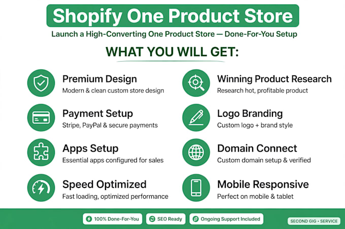 create a one product shopify dropshipping store