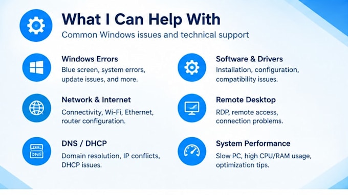 troubleshoot and fix windows PC and IT issues