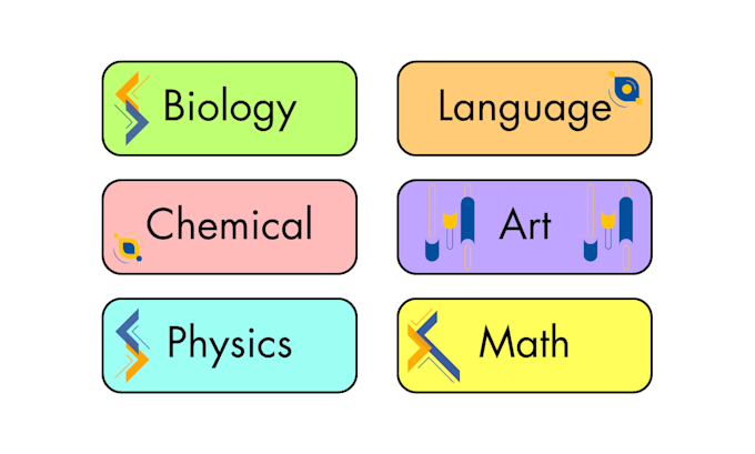 design a course guide study guide training manual textbook design