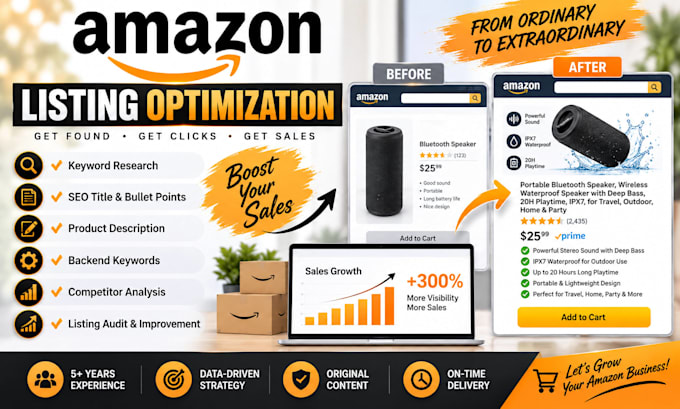 optimize amazon listing SEO with keyword research