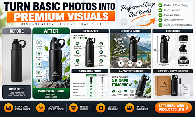 design amazon listing images and a plus content