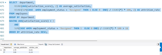 analyze your data using sql and provide business insights