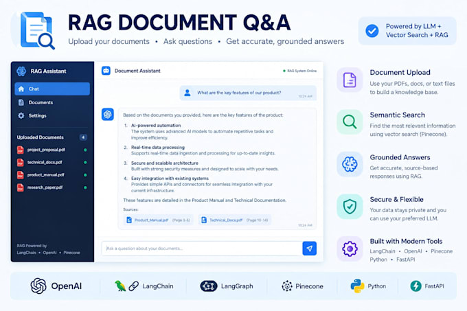 build ai agents, rag systems, and custom llm applications