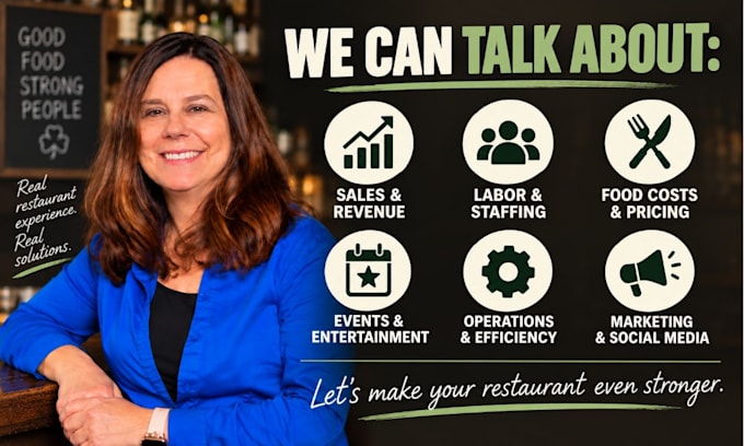 review your restaurant operations and create an action plan