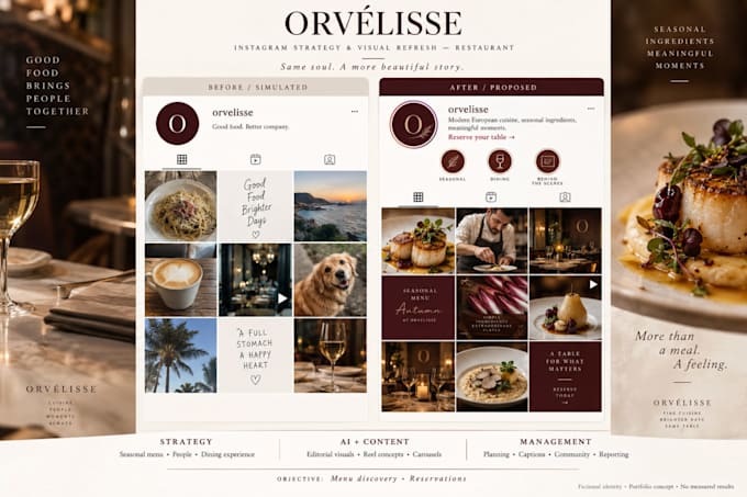 manage your instagram and create branded content