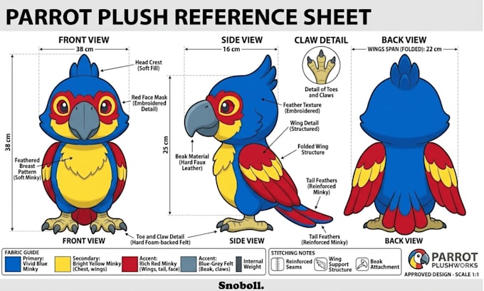 design custom plush reference sheet for character design, stuffed animal labubu
