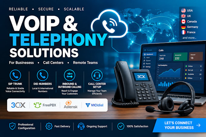 setup voip sip trunk did numbers and inbound outbound calls