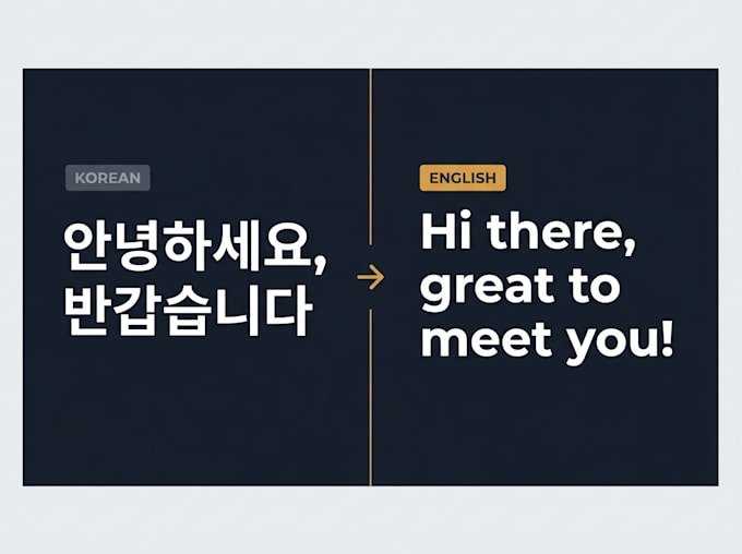 translate and localize korean to english content