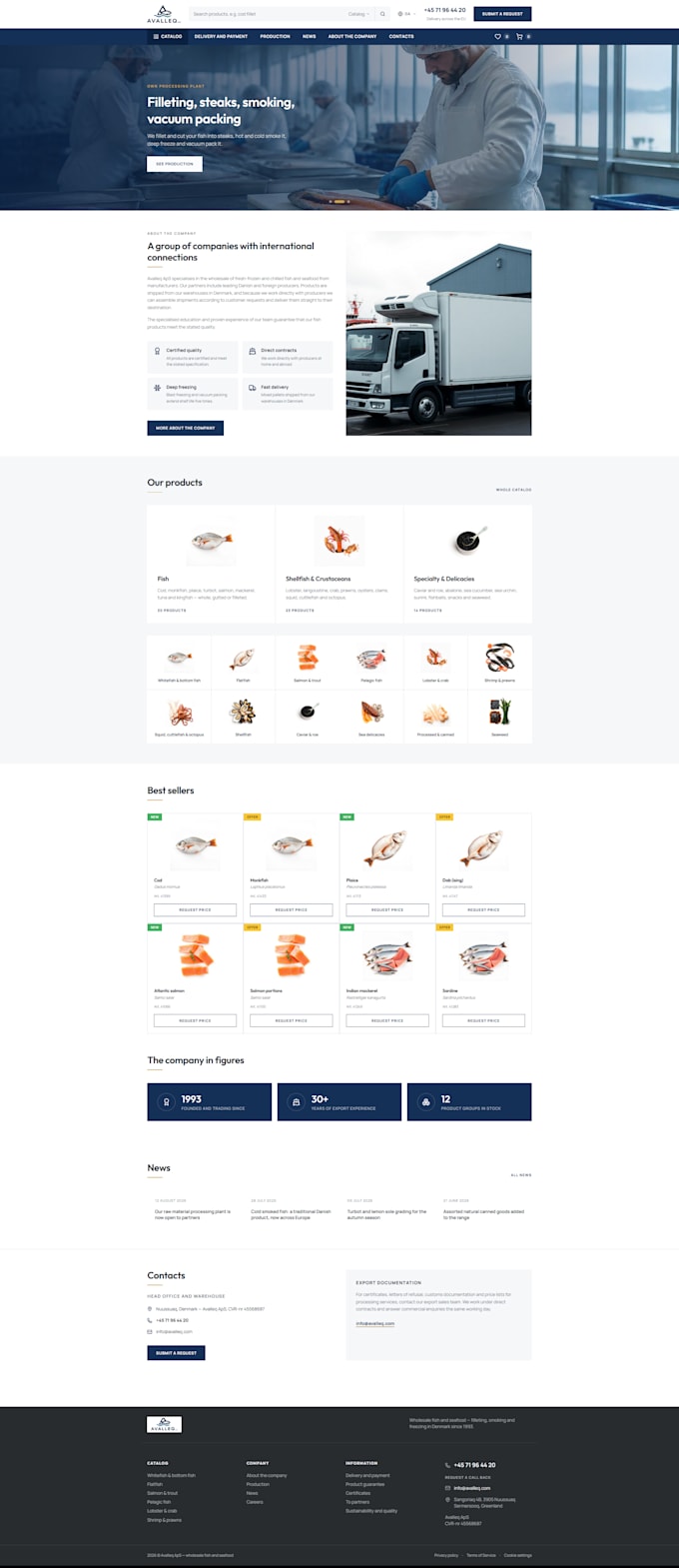 convert your lovable ai website to wordpress using elementor