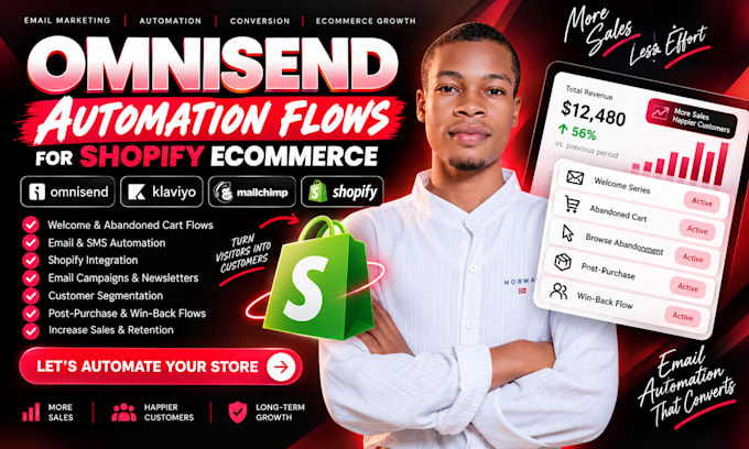 setup omnisend automation flows for shopify ecommerce