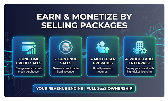 provide turnkey all in one email verification and marketing saas website