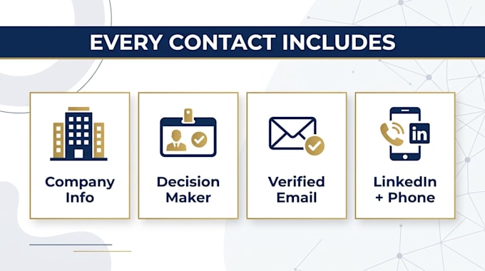 do b2b lead research and company profiling