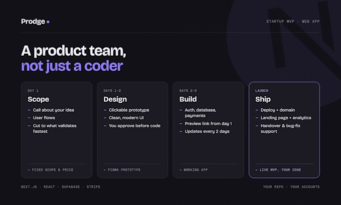 build a web app or mvp for your startup