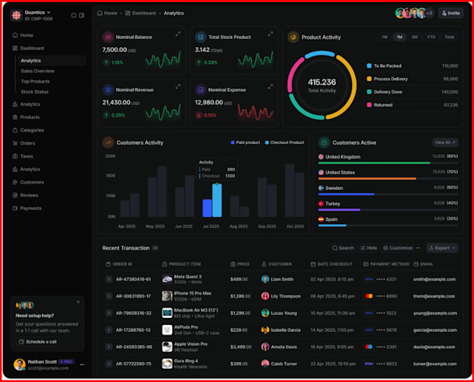build custom multi agent ai systems and agentic rag architectures