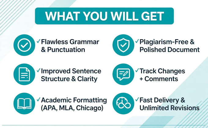 proofread and edit thesis in apa 7 perfectly