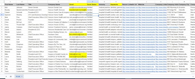 do b2b lead generation, prospect list building and data enrichment