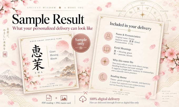 create a japanese kanji name from your birth chart