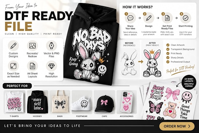 create print ready dtf designs for apparel and accessories