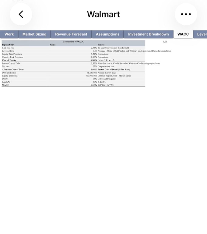 build 3 statement financial models, budget variance, and dcf valuation