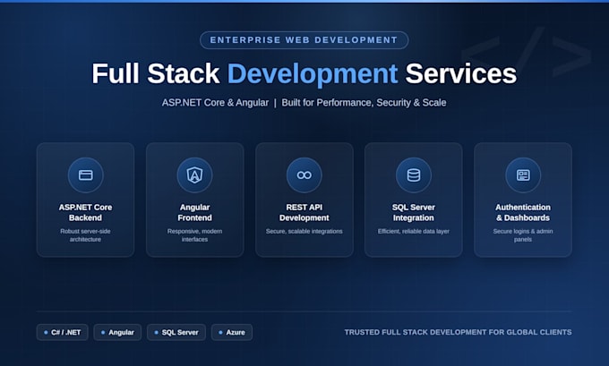 develop asp net core web apis and backend solutions