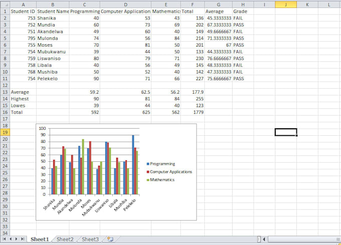 fix excel formulas, charts and errors in 24 hours