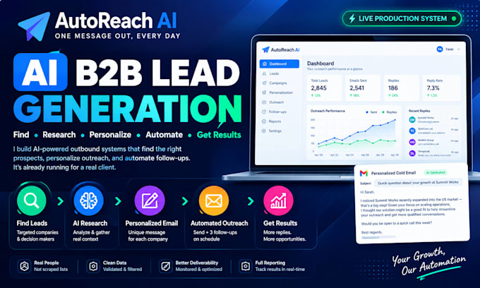 build an ai lead generation and cold email automation system