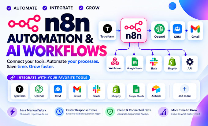 build n8n automation, typeform workflows, ai agents, CRM and API integrations