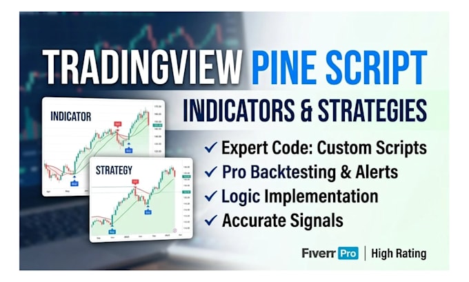 code your custom tradingview indicator or strategy in pine script pinescript