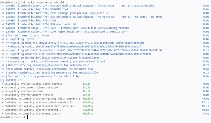 dockerize your application for fast, reliable deployment