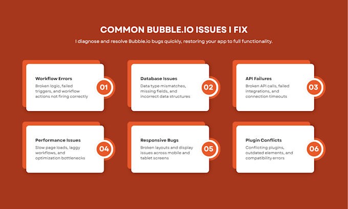 fix, debug, or optimize your bubble io app