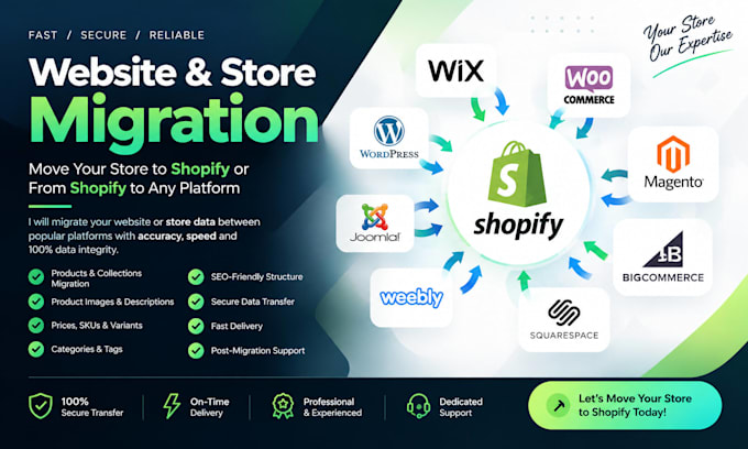 copy clone duplicate website wix woocommerce magento to shopify store migration