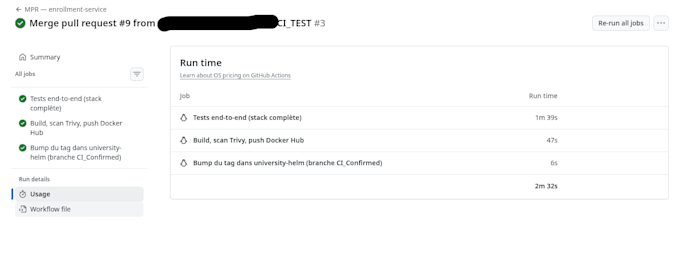 set up or fix your cicd pipeline with github actions