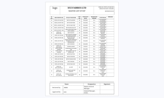 be your qms expert and prepare iso 9001 documents