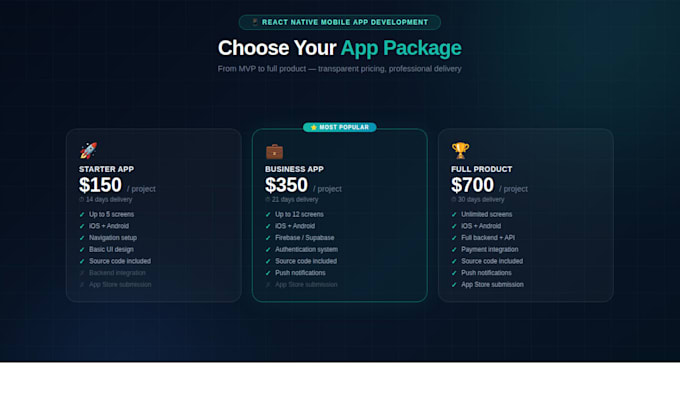 build your ios and android mobile app with react native