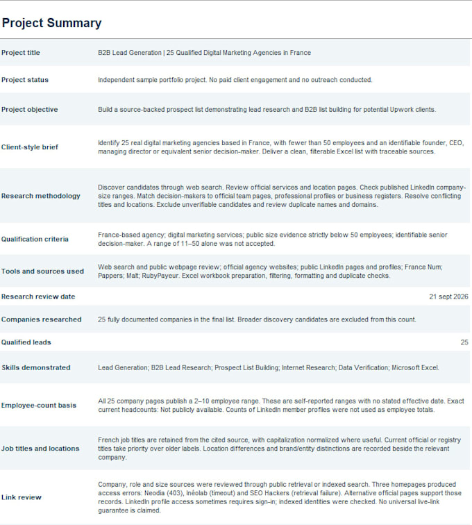 build targeted b2b prospect lists with lead research