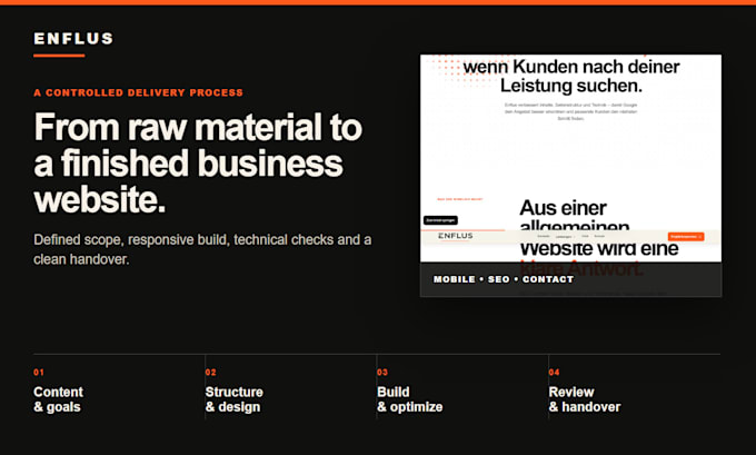 build a fast professional website for your local business
