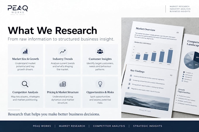 create a professional market research report and analysis