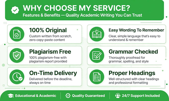 write urdu essays english essays and islamiat notes for students