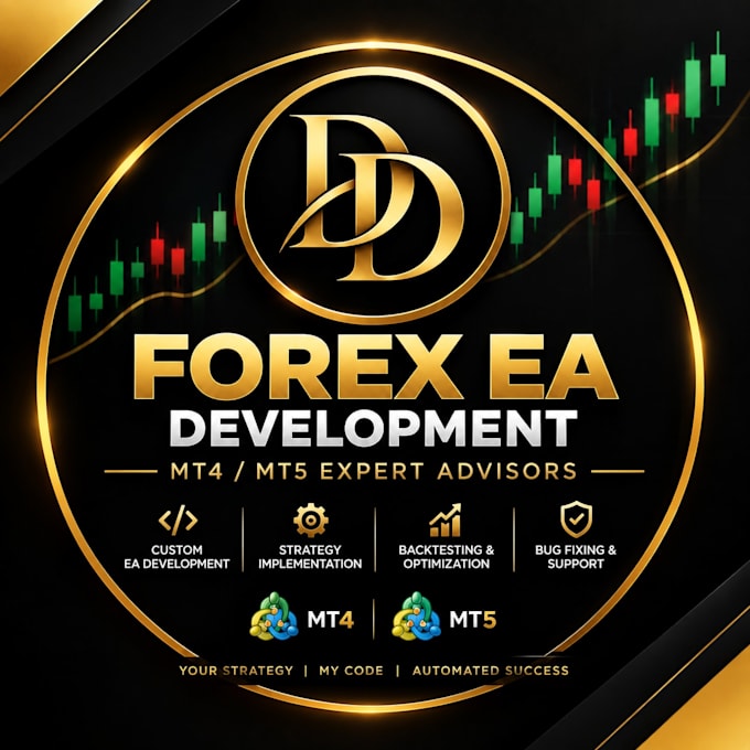 develop a custom forex ea for metatrader 4,5