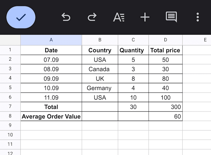 be your expert for data entry and microsoft excel spreadsheets