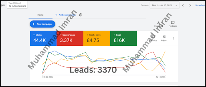 setup google ads for local business to get leads and calls