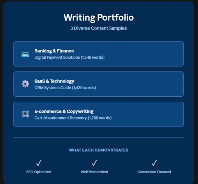 write engaging blog posts and copywriting for your business